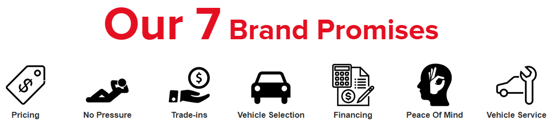 Rochester Ford in Rochester, MN